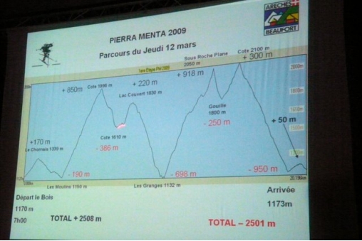 pierra-menta-2009