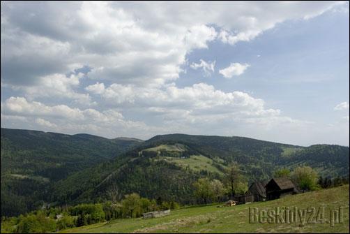 Beskidy